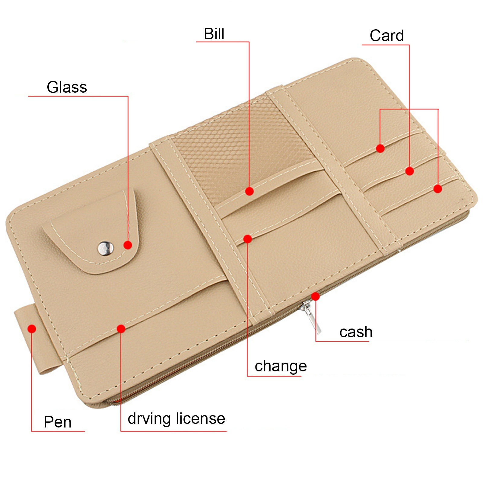 Organizador de Visor Solar par - Tech Accessories Bag avaliação e preço